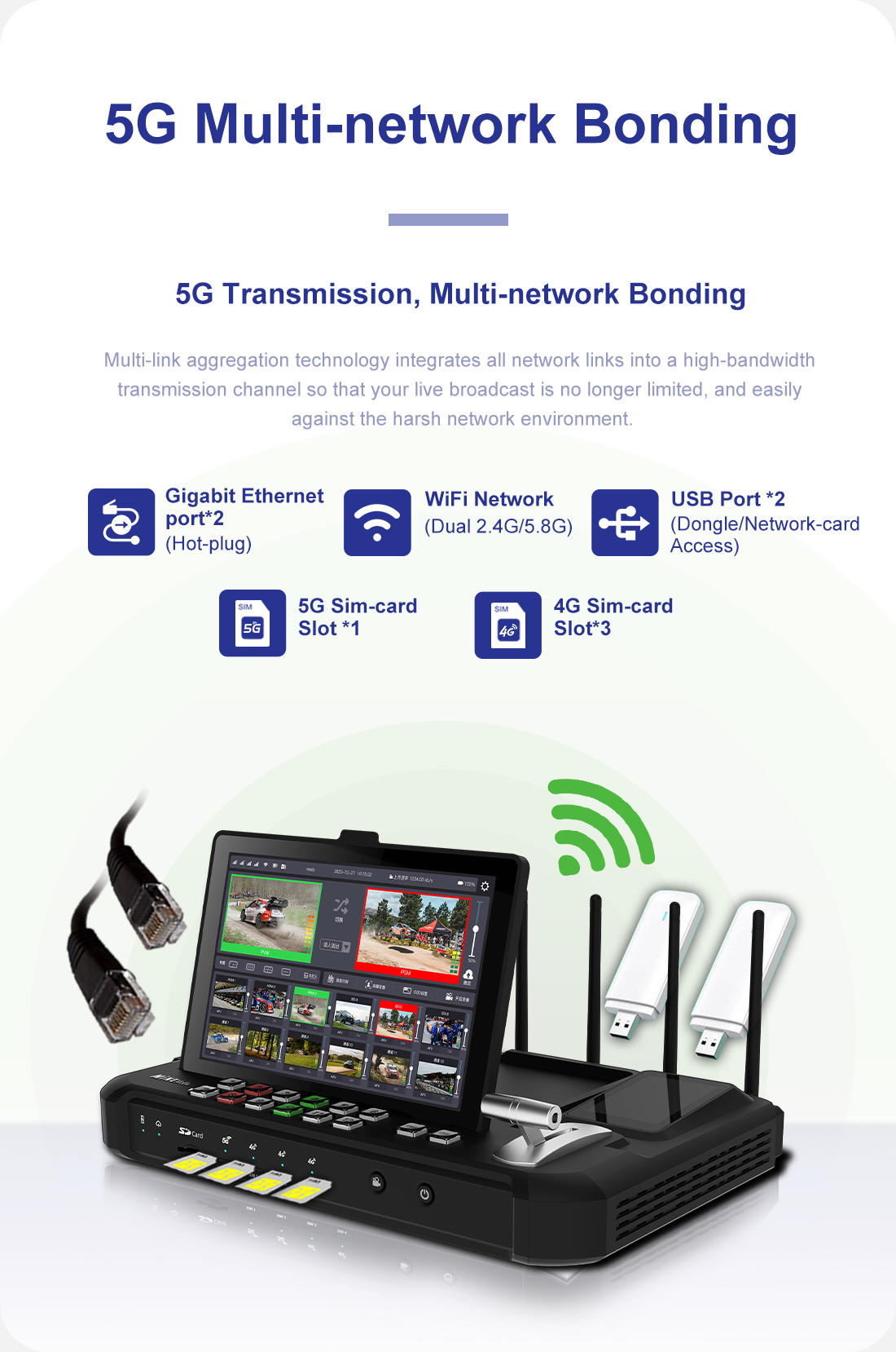 R20 Multi 5G Network